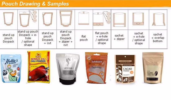 自動ビニール袋パウチサシェボトル液体水ブリスターパウダー食品真空ヒートシーラー包装シールと充填包装機の価格